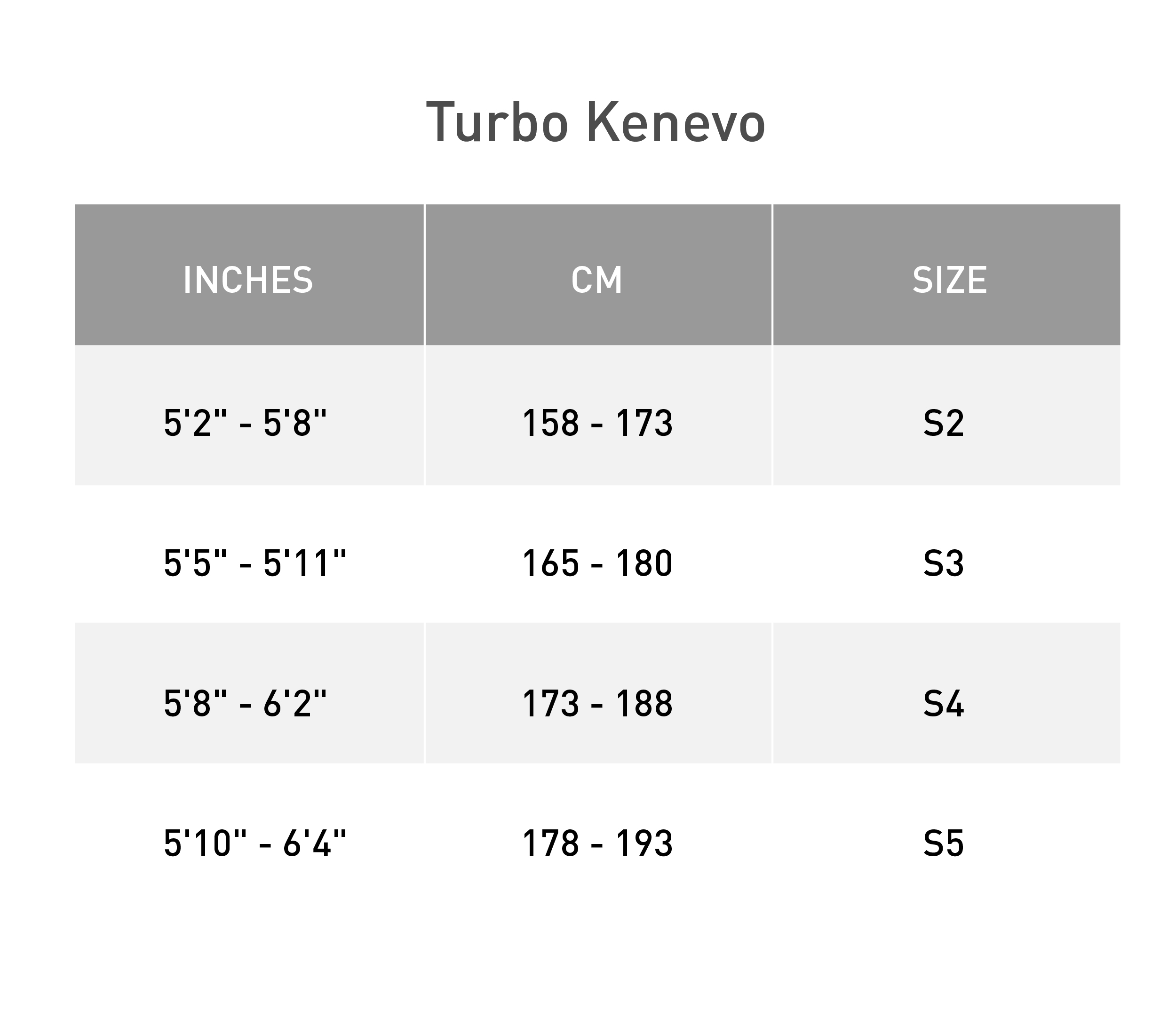 2022 Specialized S-Works Turbo Kenevo SL - Specialized Concept Store